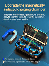 Load image into Gallery viewer, Wireless Earbuds, TWS Bluetooth 5.0 Earbuds, Sport Headphones Matte Design Earbuds with Battery Charging Case